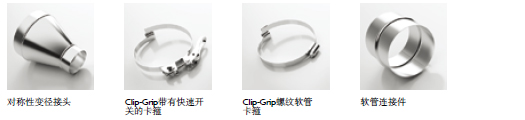 耐腐蝕耐高溫軟管Master-Clip PTFE EL